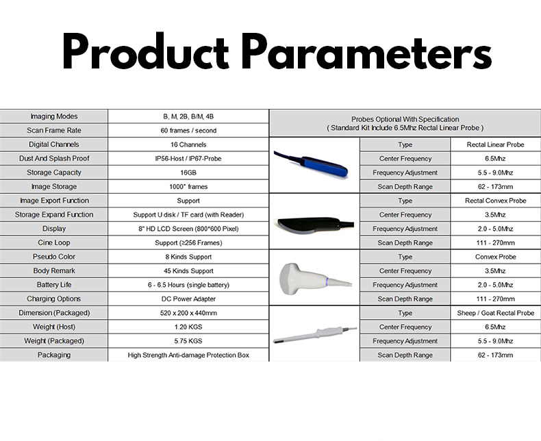 Portable Veterinary Ultrasound Scanner